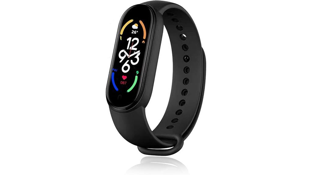 activity and health monitoring