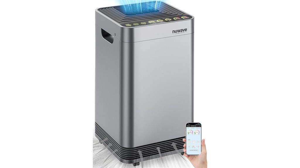 advanced air purification technology