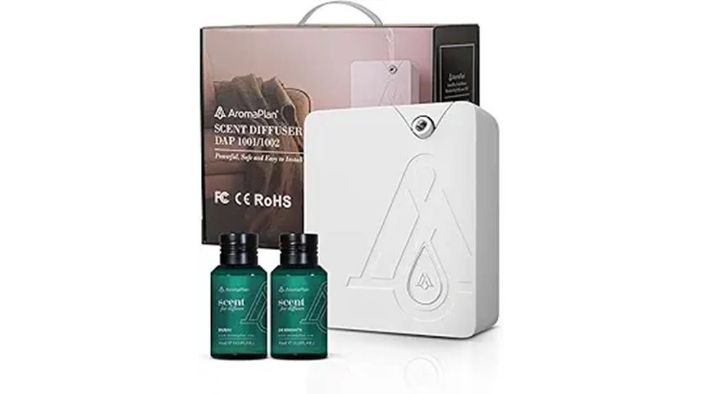 bluetooth smart scent machine