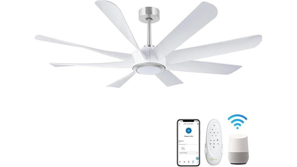 ceiling fan with remote