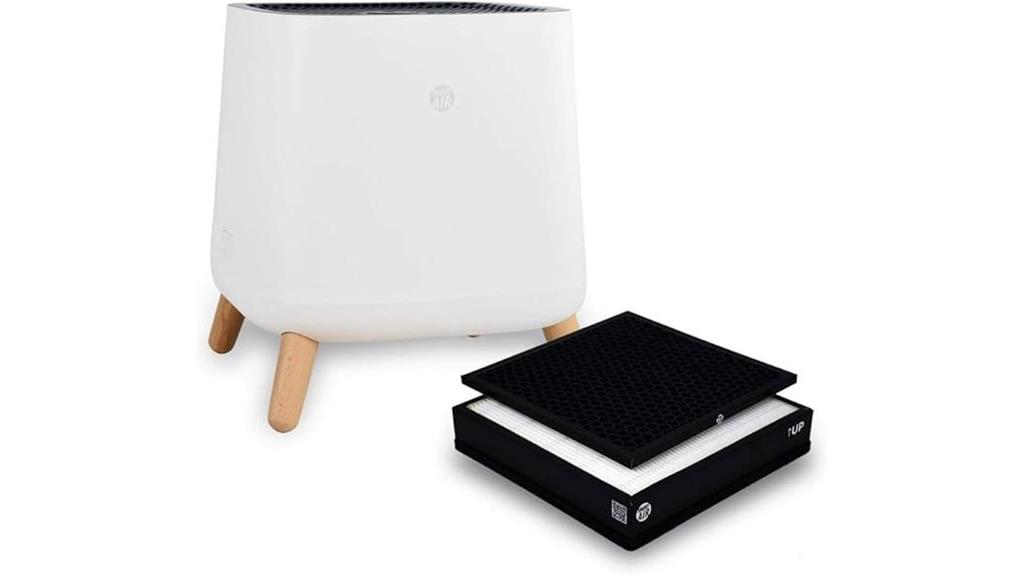 clean air purification device