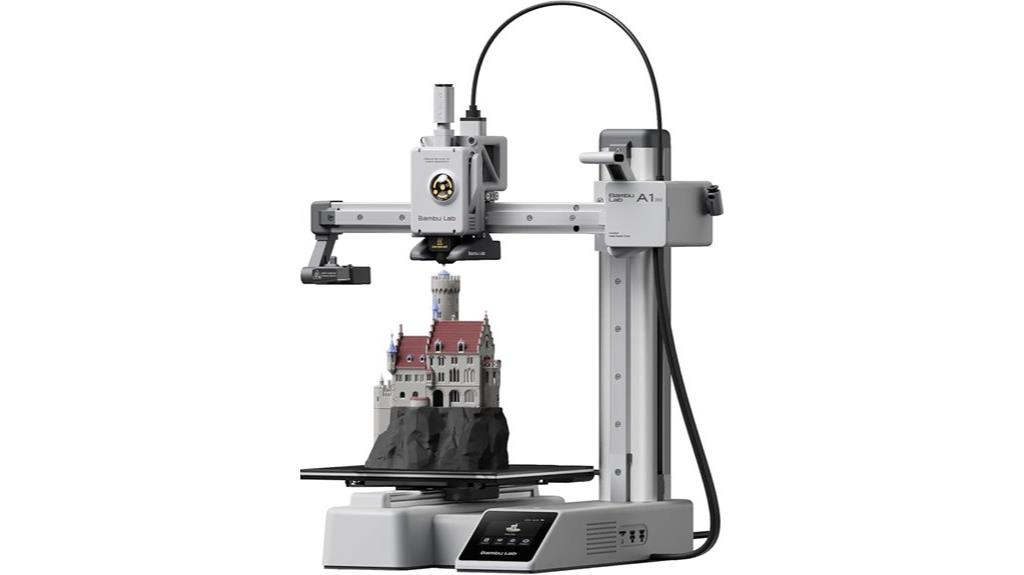 compact and efficient printing