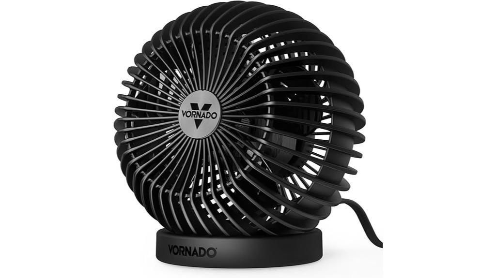 compact globe style fan