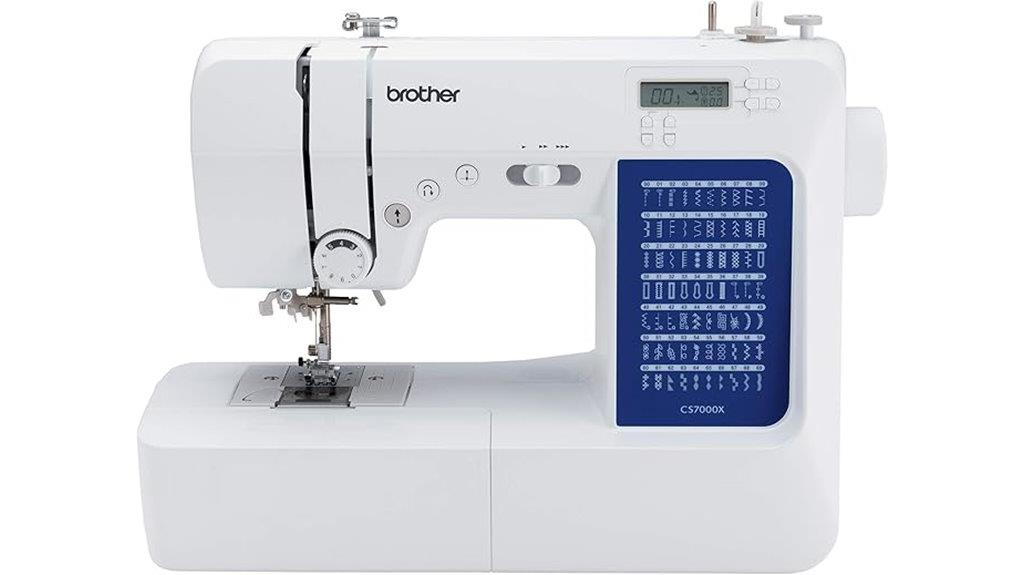computerized sewing and quilting