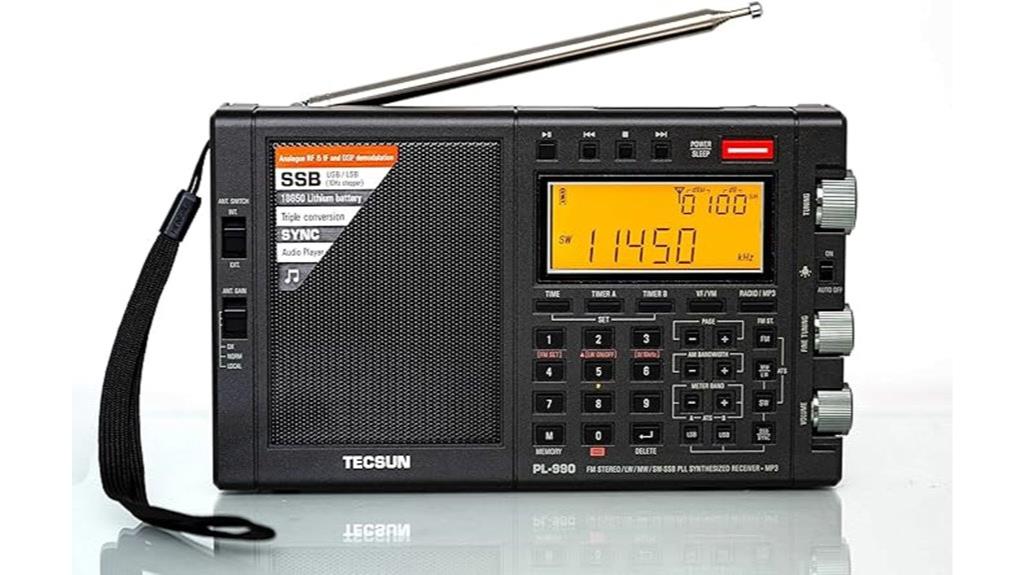 digital worldband radio device