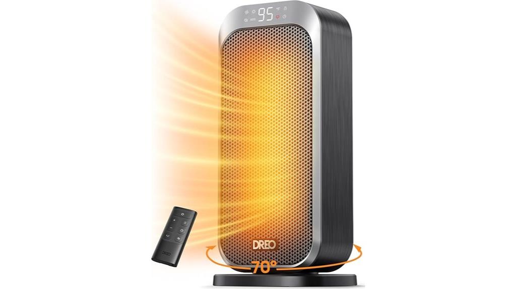 indoor dreo space heater