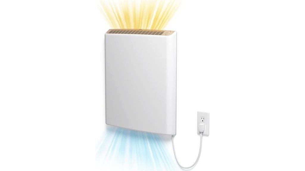 indoor electric wall heater