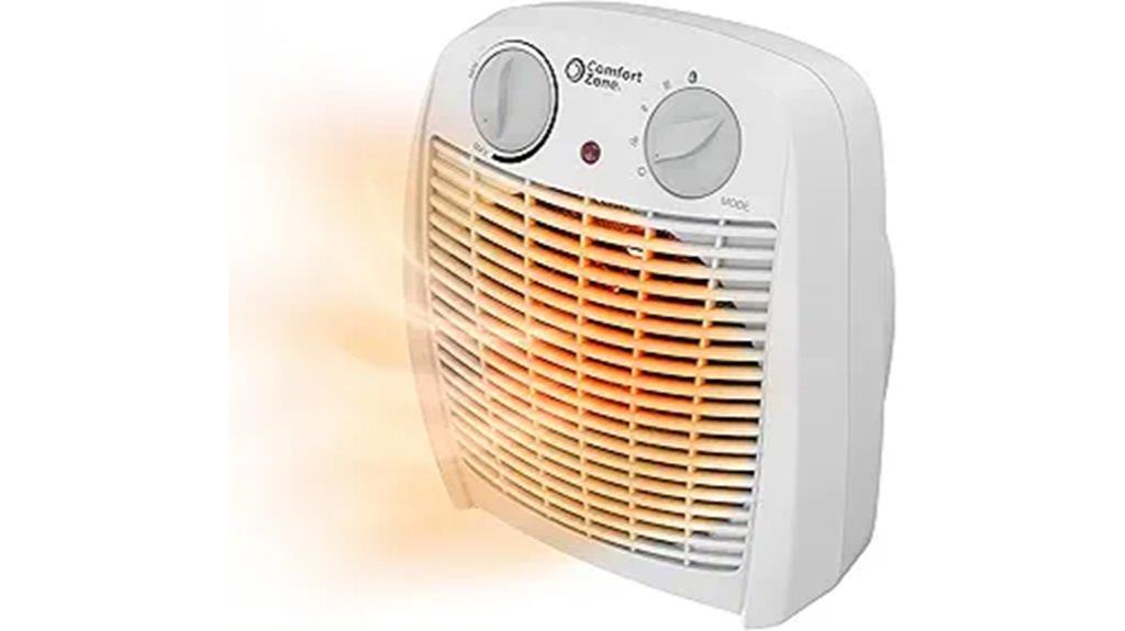 indoor space heater model