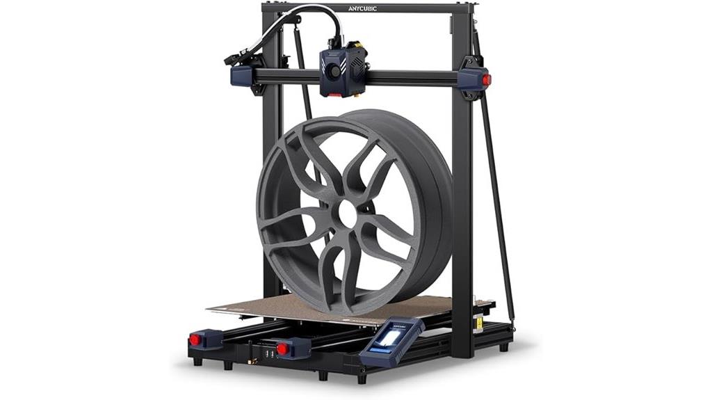 large format 3d printing