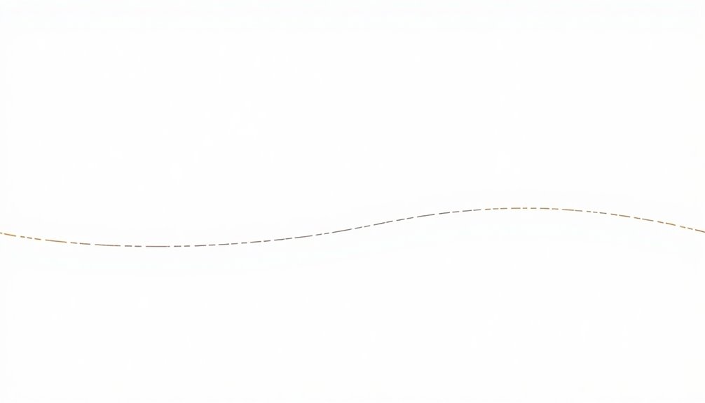 minimalist design principles explored