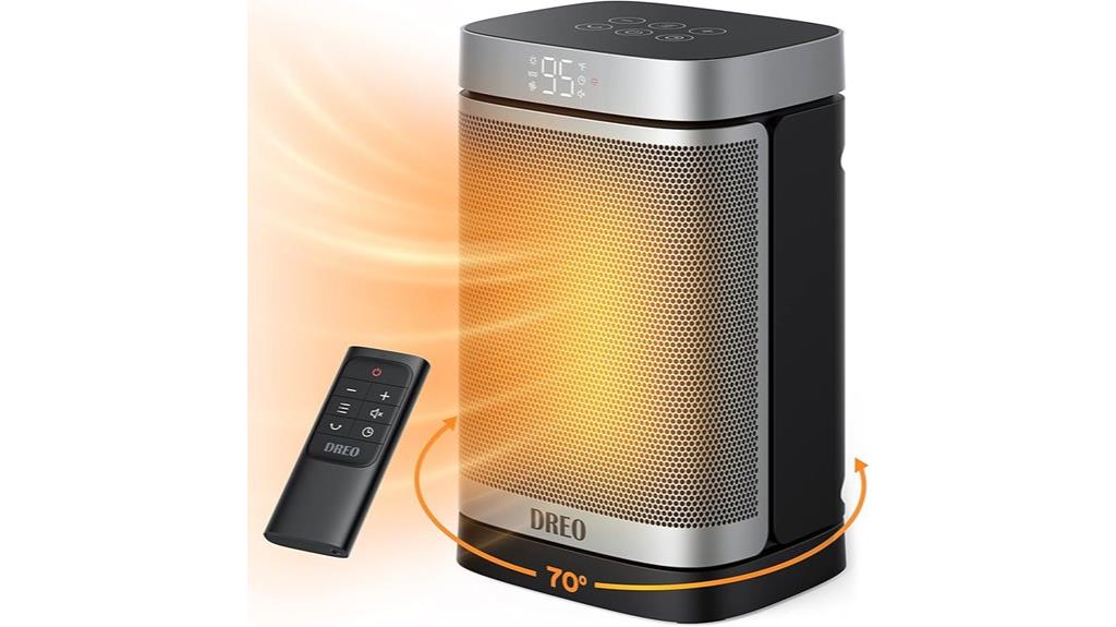 portable indoor electric heater