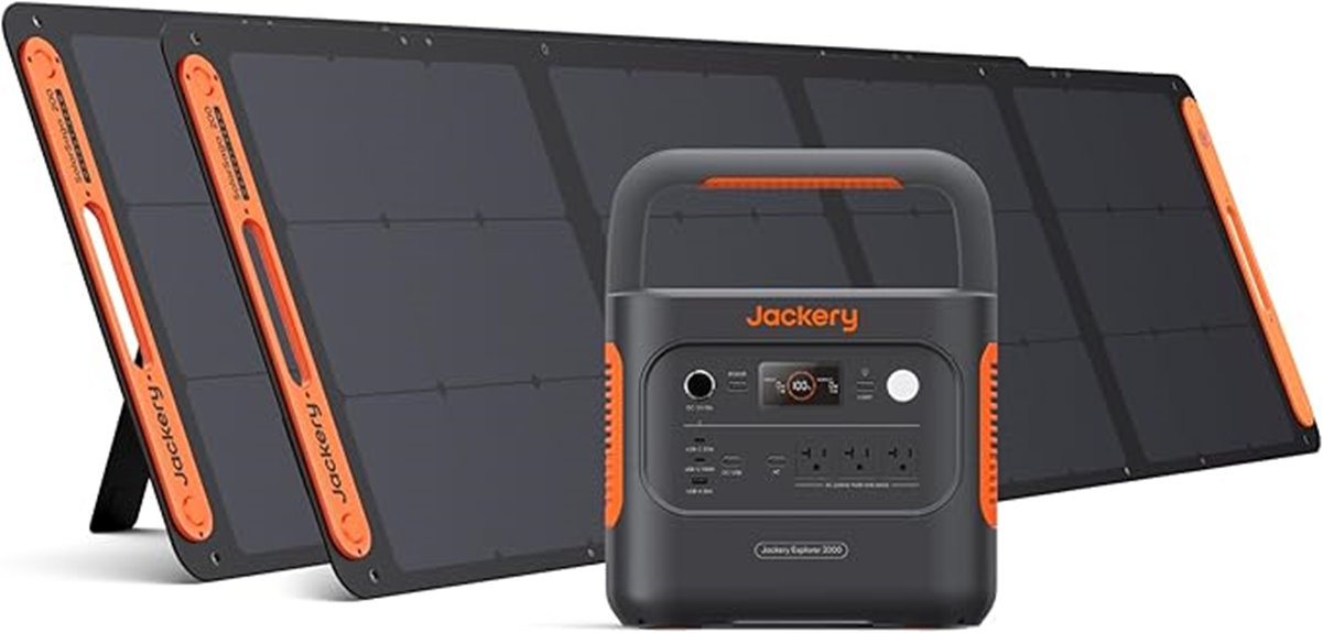 portable solar power solution