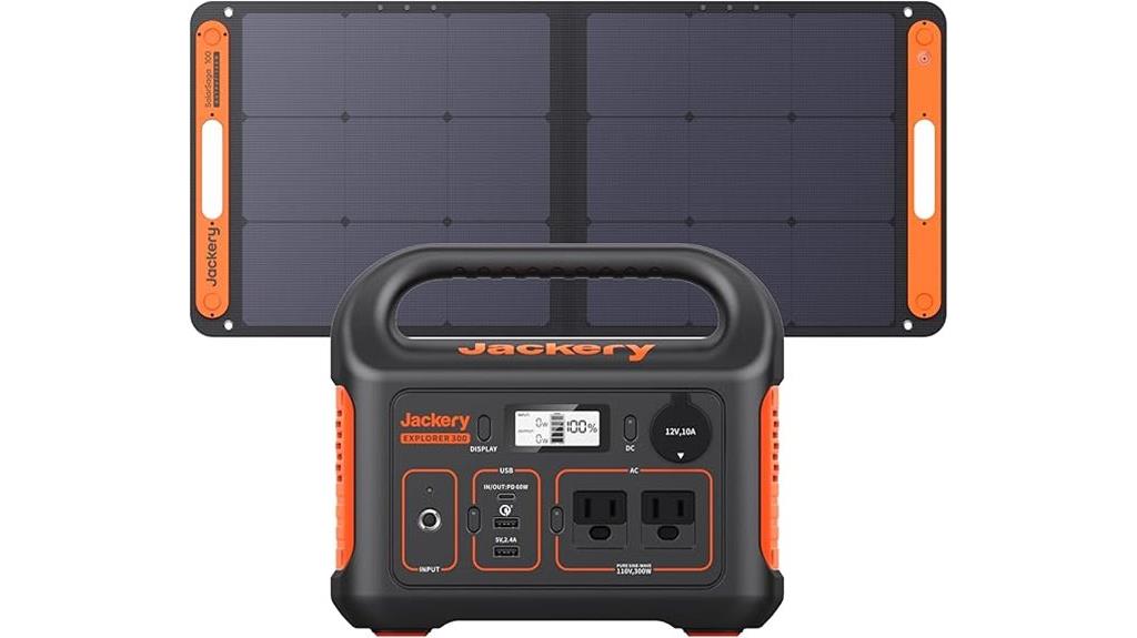 portable solar power solution