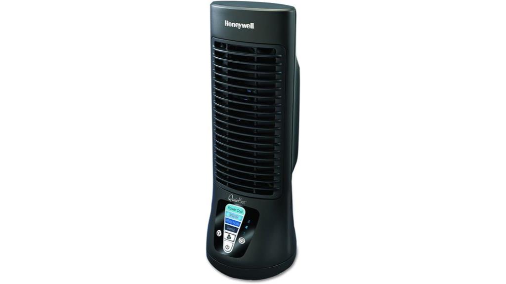 quiet personal table fan
