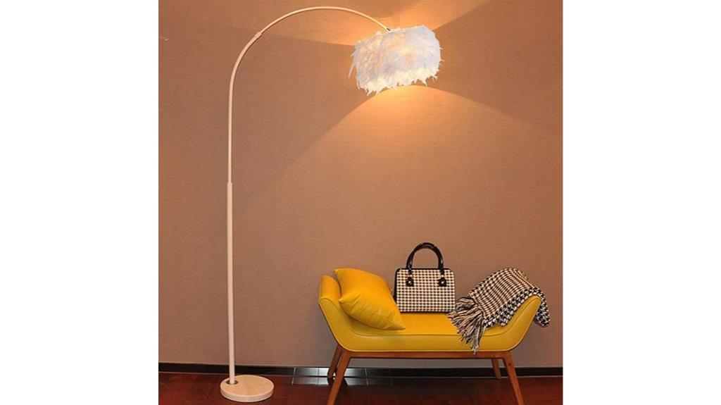 remote controlled dimmable lamp