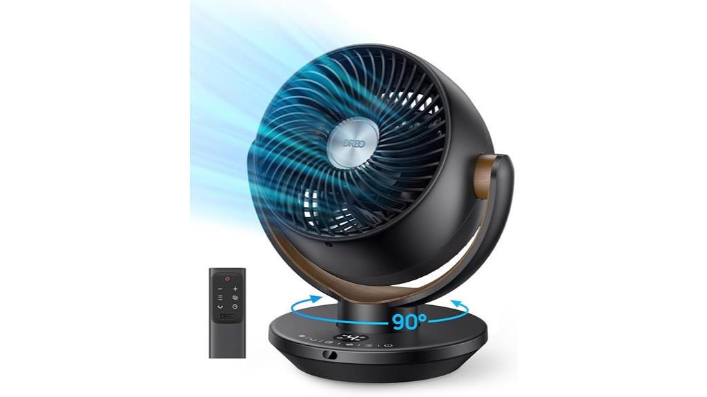 remote controlled table fan