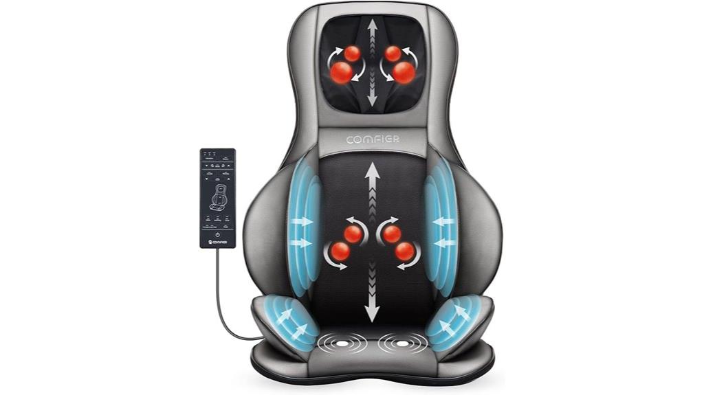 shiatsu massager with heat