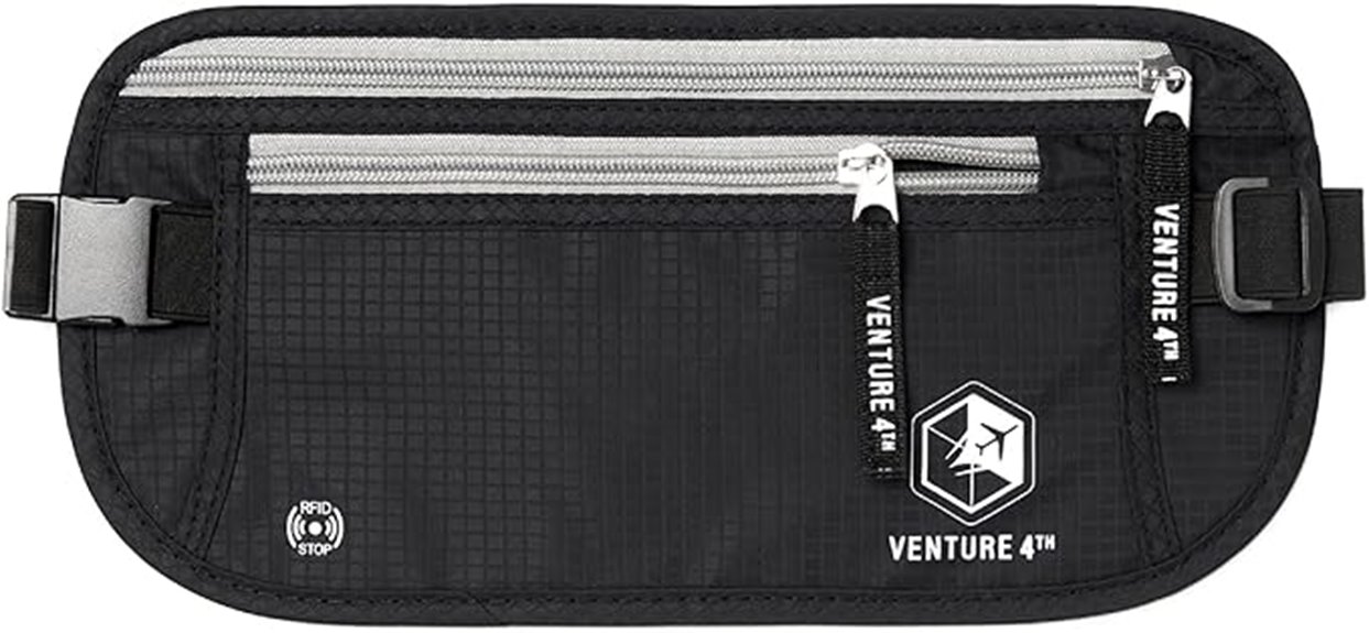 slim rfid blocking belt