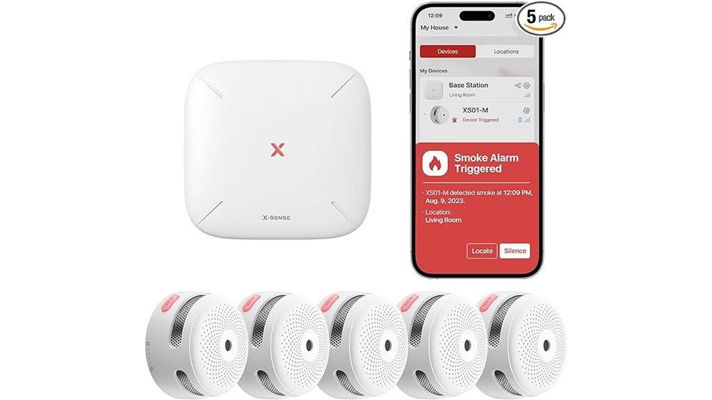 smart smoke detectors system
