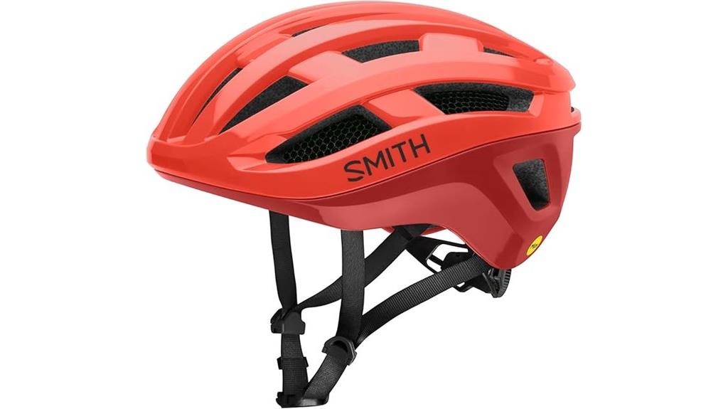 smith s persistent mips strategy