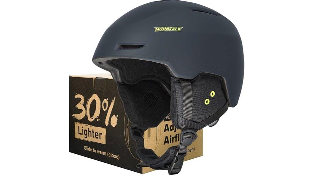 ultra lightweight ski helmet