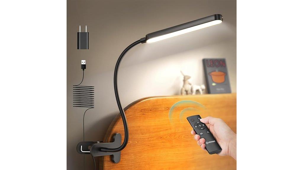 versatile clip on lighting solution