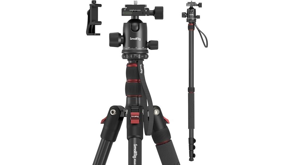 versatile tripod and monopod