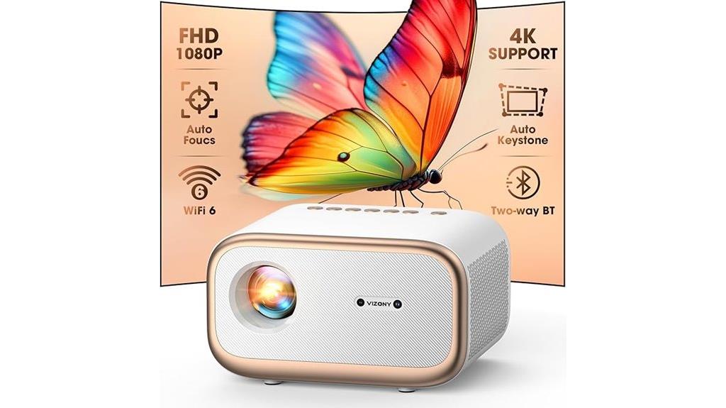 wifi bluetooth mini projector