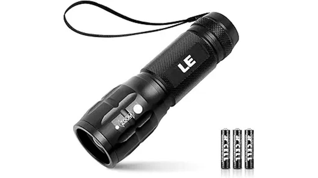 zoomable waterproof led flashlight