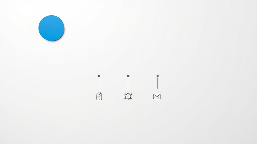 simplify focus balance emphasize