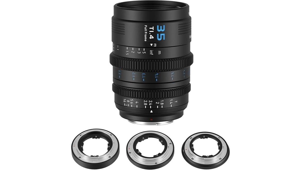 35mm cinema lens