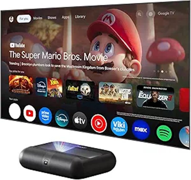 4k laser short throw