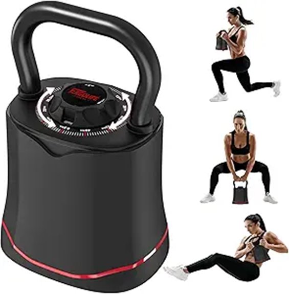 adjustable kettlebell set