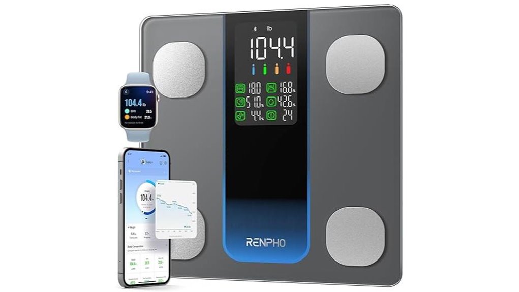 bluetooth enabled body scale