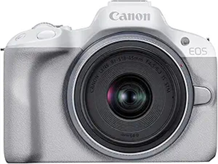 canon eos r50 kit