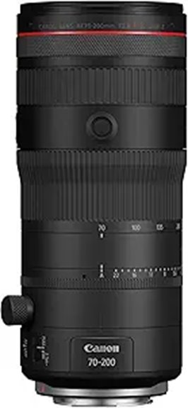 canon rf lens black