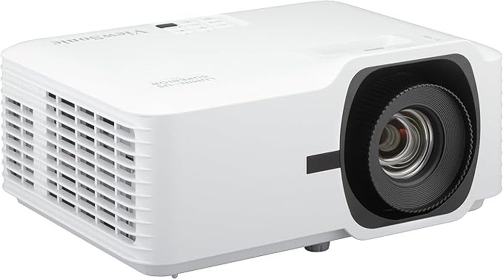 high brightness laser projector