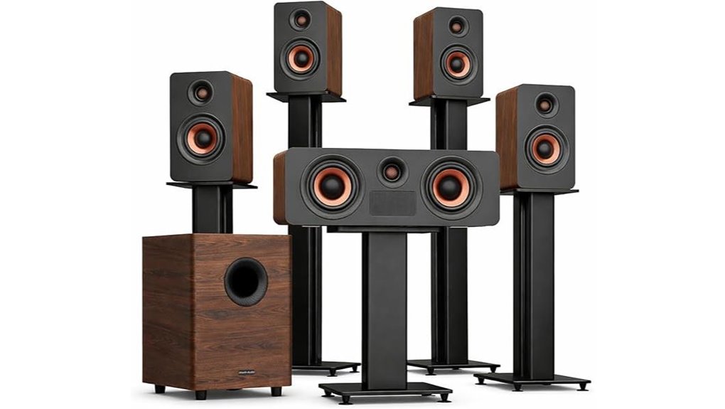 high fidelity surround system