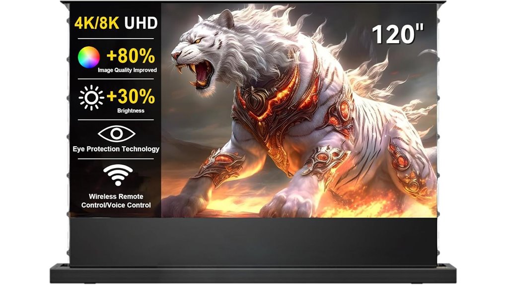 motorized white projector screen