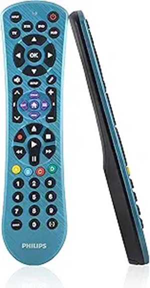 remote control for devices