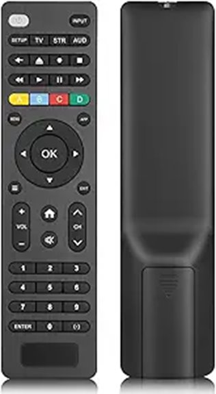 remote control for electronics
