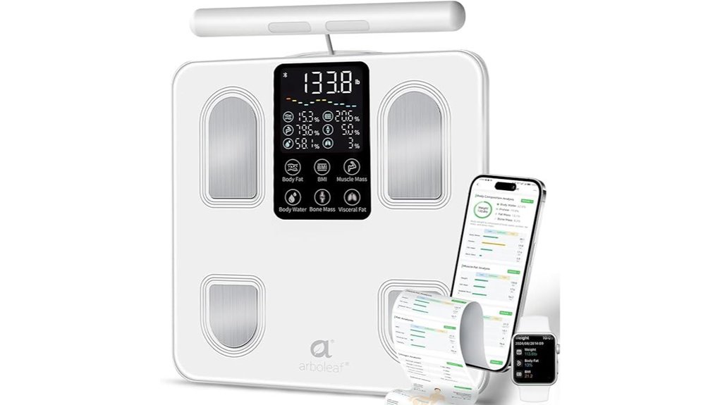smart bluetooth body scale