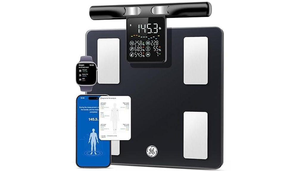 smart body composition scale