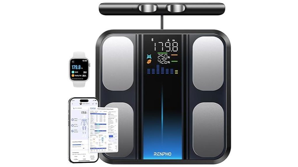smart body composition scale