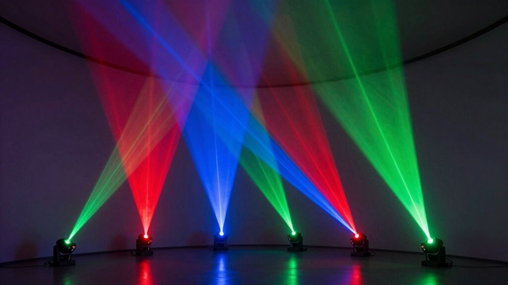 top ultra bright projectors