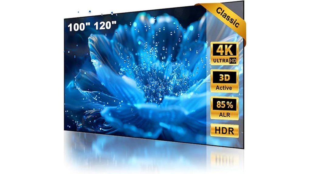 ultra short throw alr screen