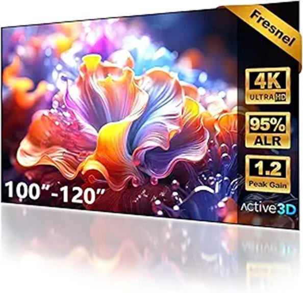 ultra short throw screen